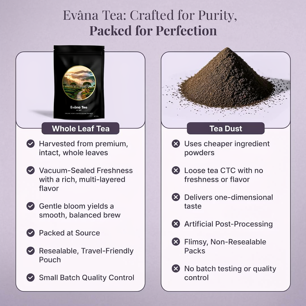 Evana Tea - Natu﻿rally Packed With Antioxidants To Help Restore Health Inside and Out
